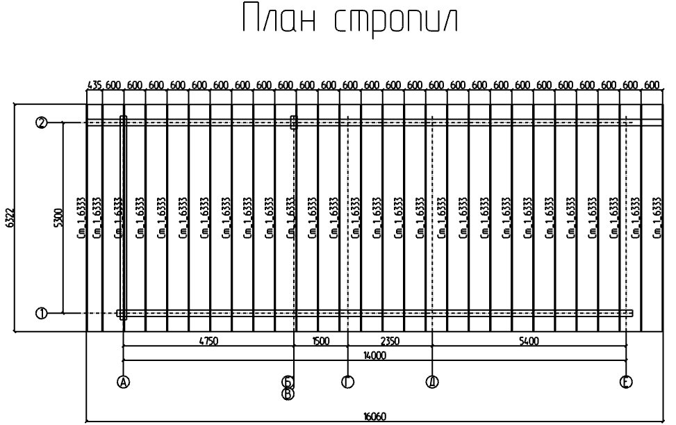 Проект № Д-16, 3D-модель